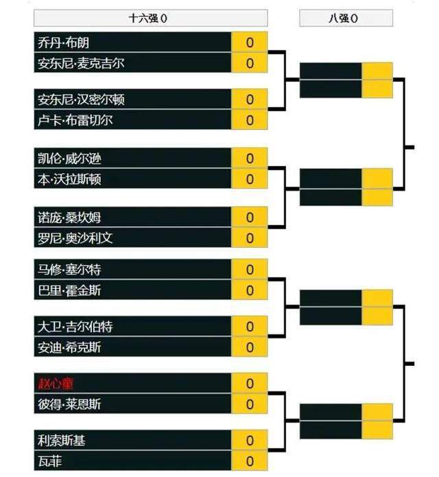 罗马诺表示：苏亚雷斯加盟迈阿密国际，一切准备就绪，here we go！